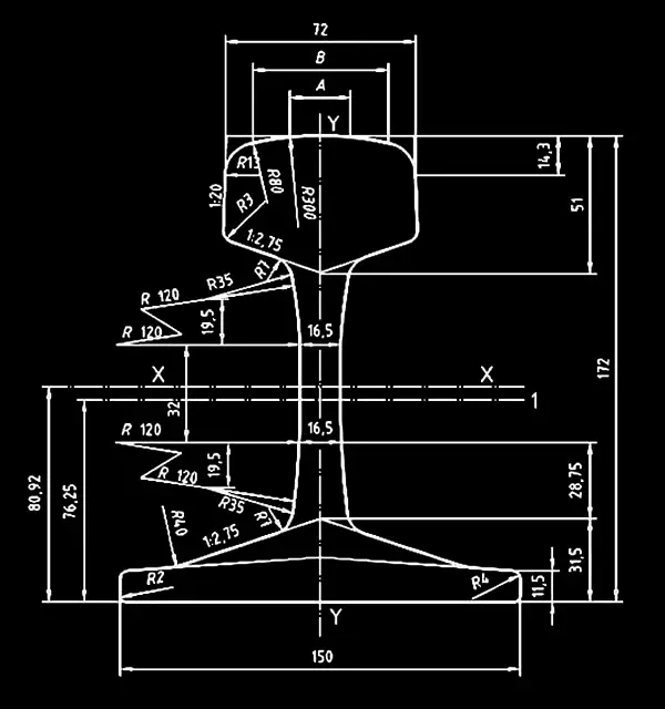 UIC 60 Rails | Heavy-Duty Rail Solutions for High-Speed train