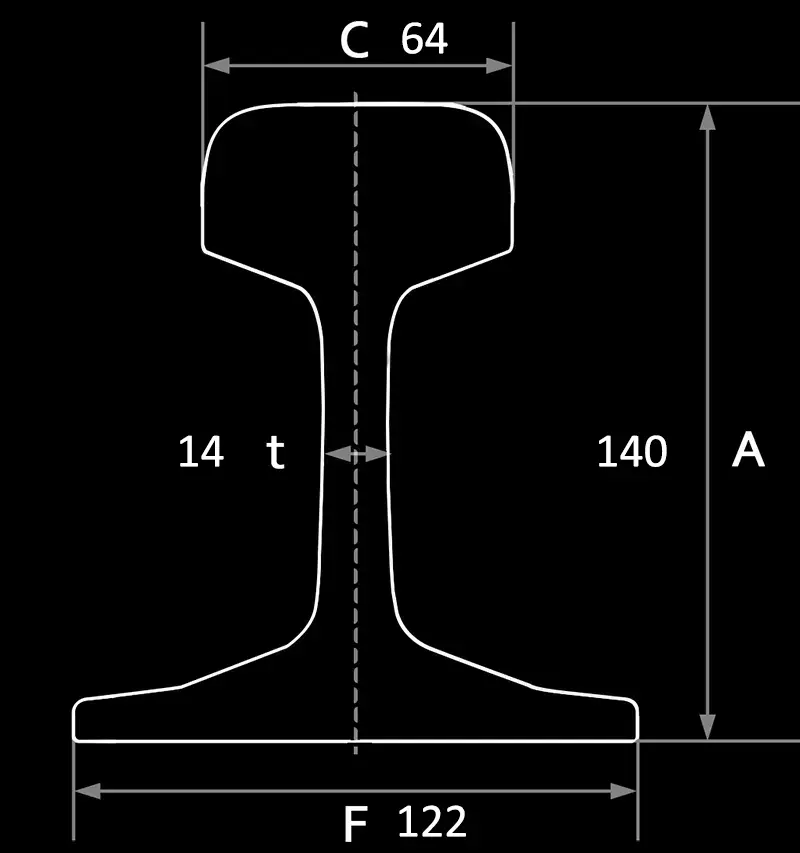 40kgN-40N rail dimensions drawing