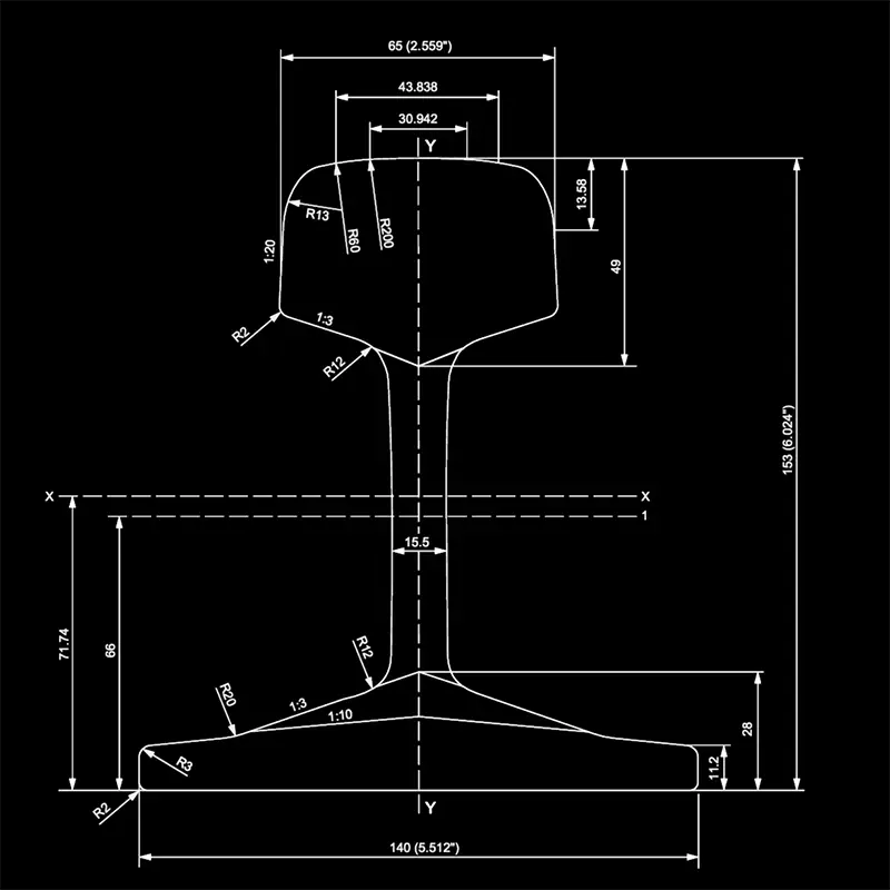 U50 (50E6) rail dimensions in a technical section drawing