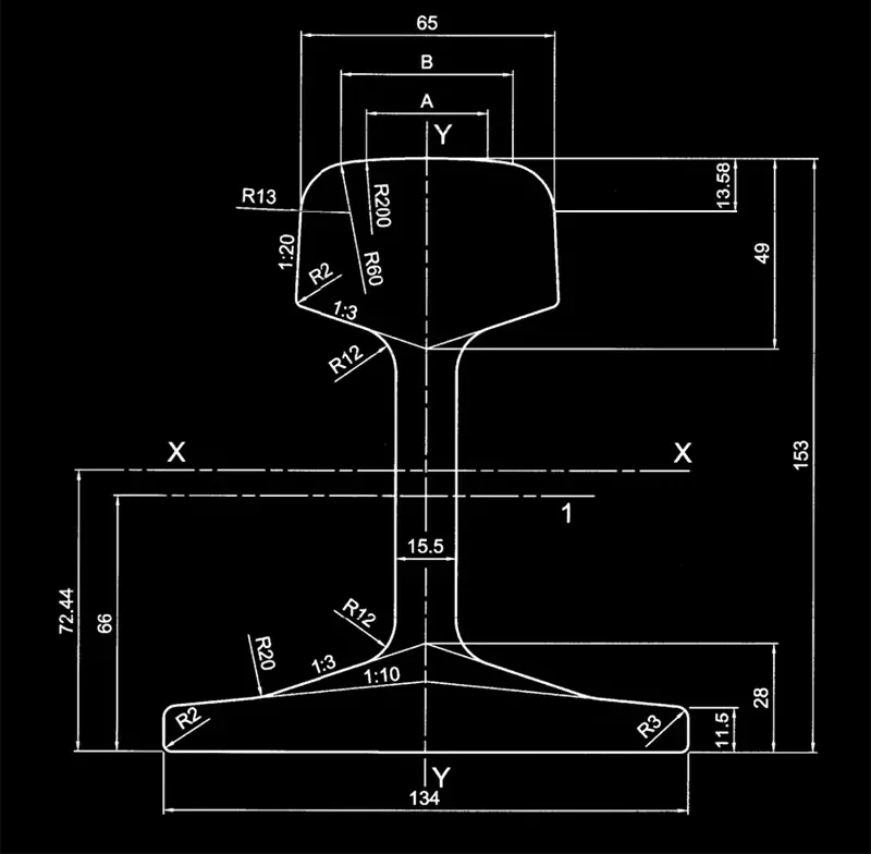 50E1 steel rail cross-sectional diagram with metric sizes