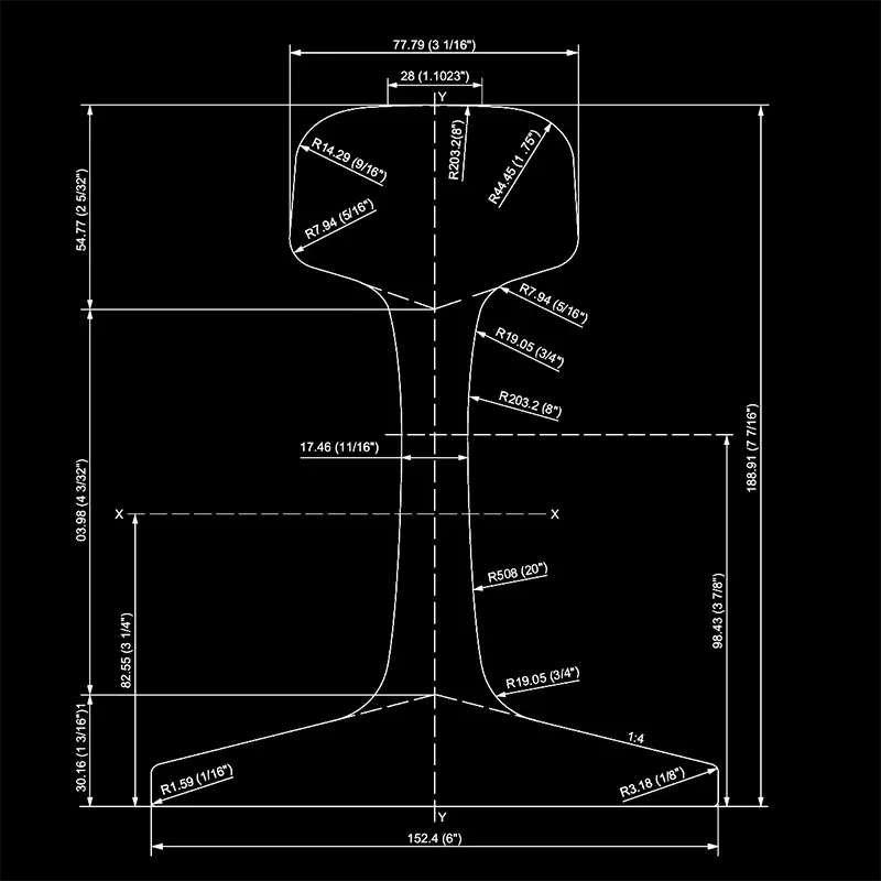 141RE Rail Profile Dimensions