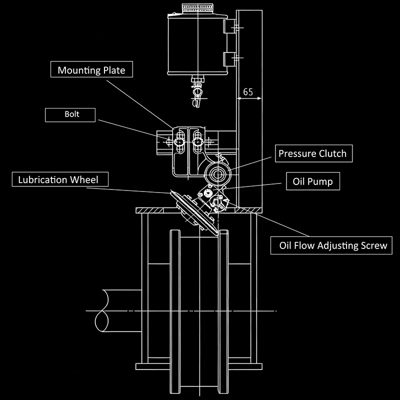Wheel flange lubrication working principle diagram