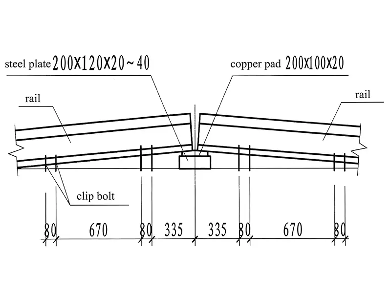 Detail drawing of rail end elevation using steel shim plate for proper alignment and stress relief.