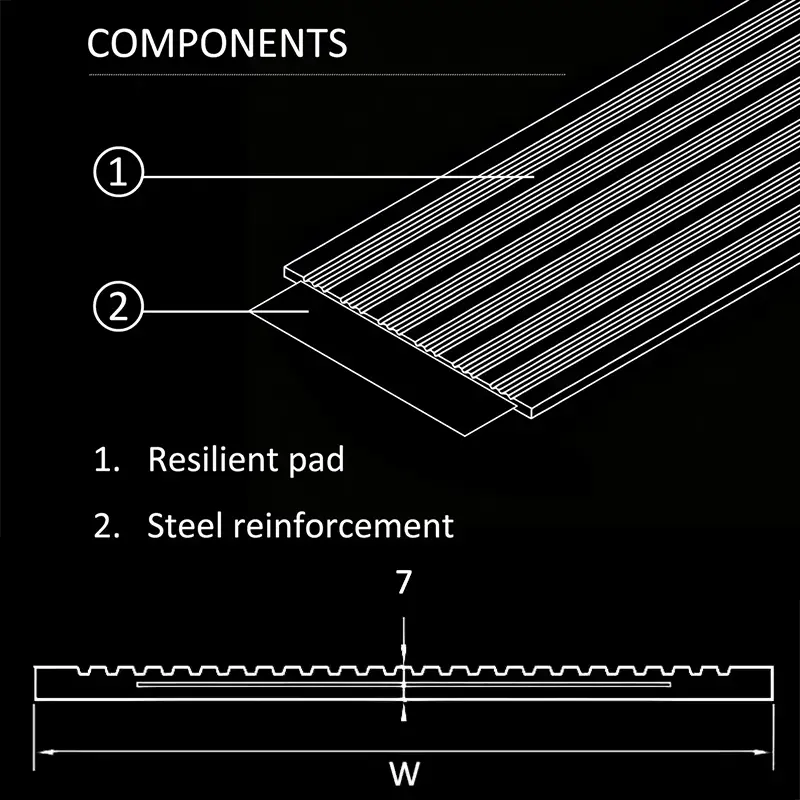 MK7 Continuous Rail Pad diagram showing components