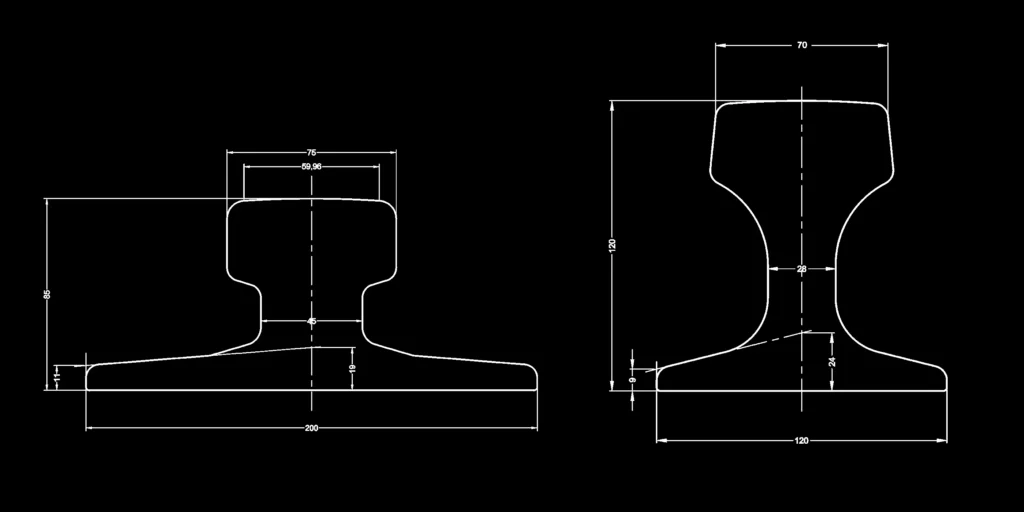 A75 rail vs QU70 rail crane rail comparison