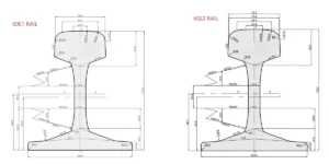 60E1 Rail Profile VS 60E2 Rail Profile
