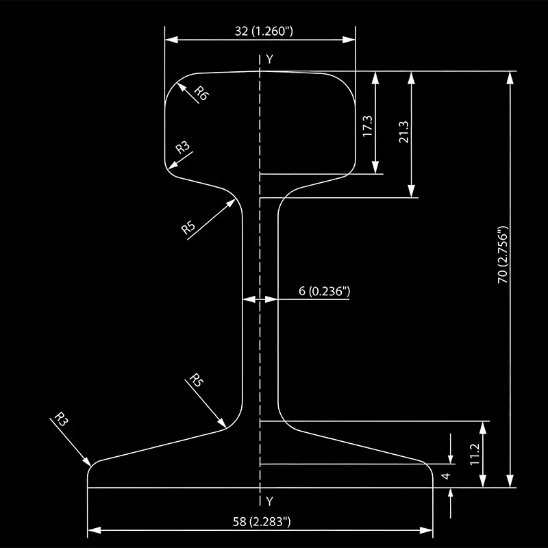 DIN 5901 S10 rail cross section drawing