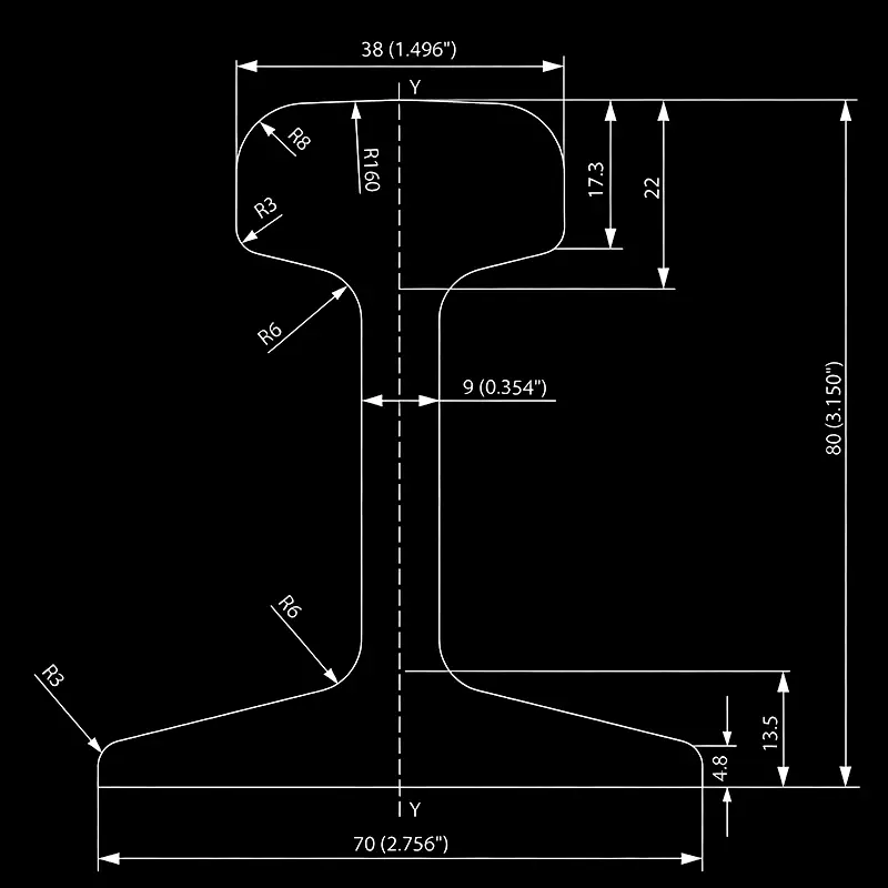 DIN 5901 S14 rail cross section drawing