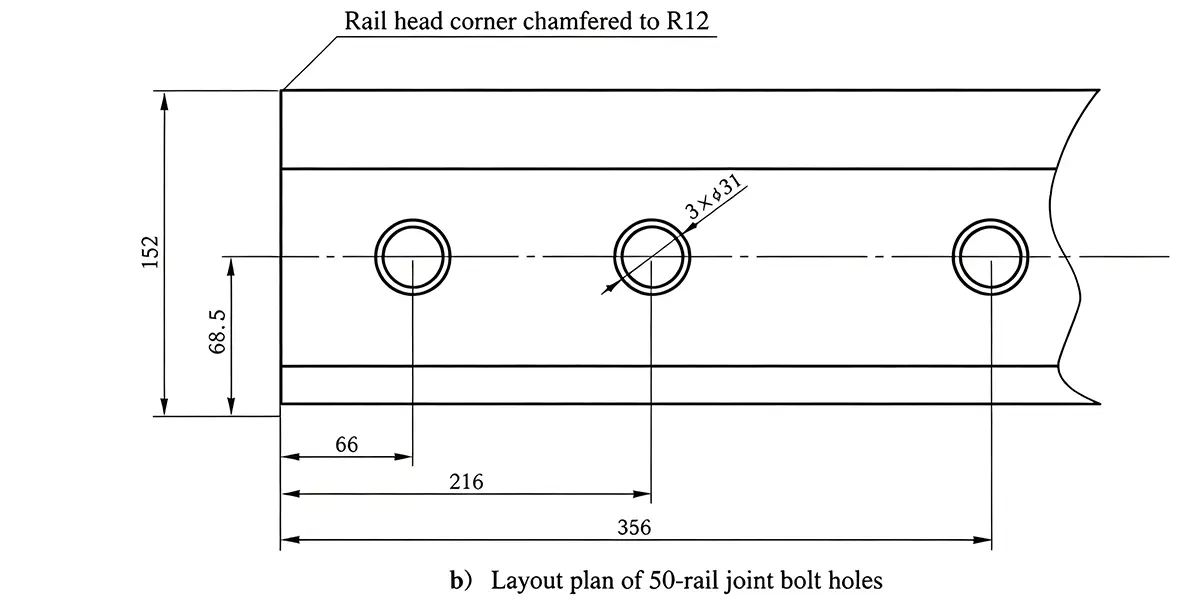 GB50KG standard rail hole diameter
